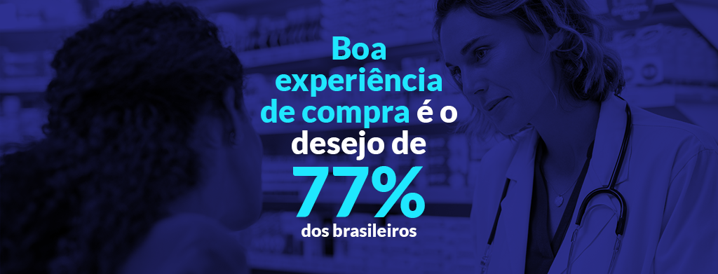 Boa experiência de compra é o desejo de 77 dos brasileiros